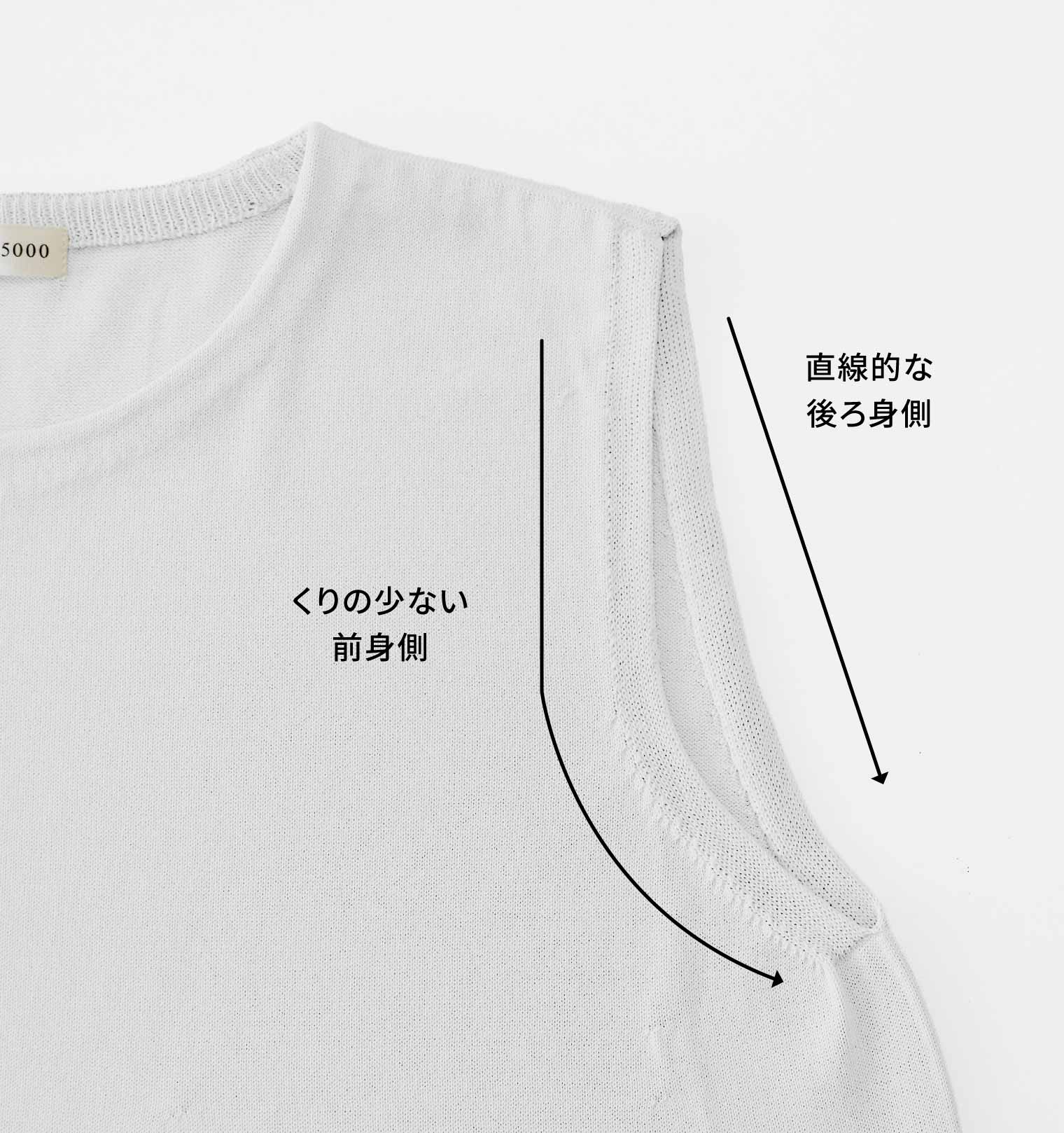 �������ĤĤ� / �Ρ����꡼�֥��ԡ��� �忴�ϤΤ������ȥ�å�