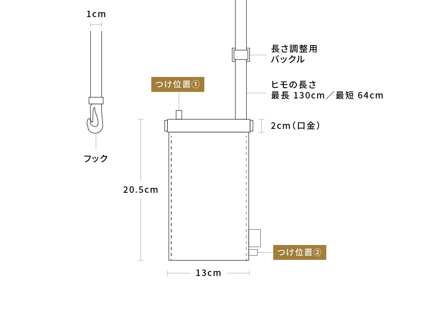 ���Ĥ��ĤĤ� / ���ޥۥݥ����å�