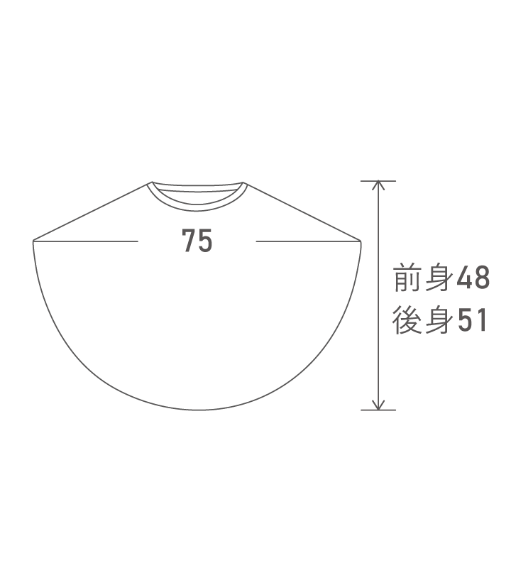 寸法